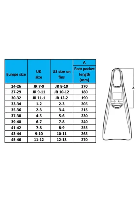 LONG BLADE RUBBER FIN